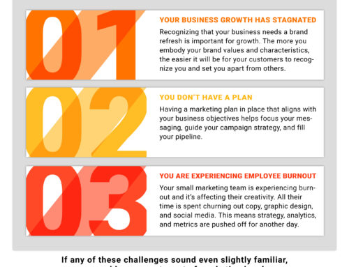 3 Signs you Need Marketing Help (Without Adding Headcount)